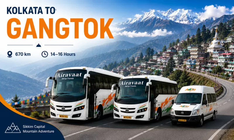 Kolkata to Gangtok