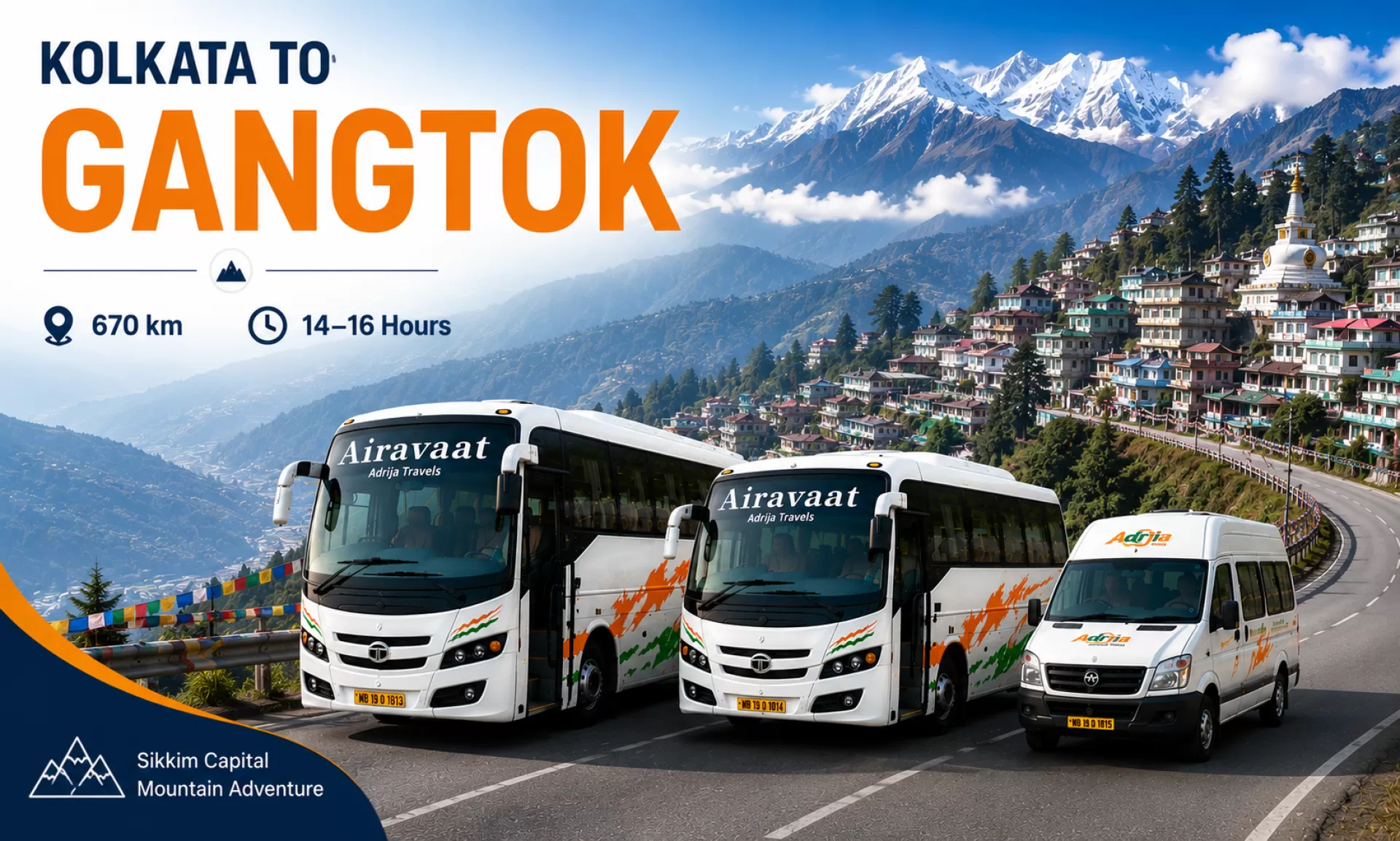 Kolkata to Gangtok
